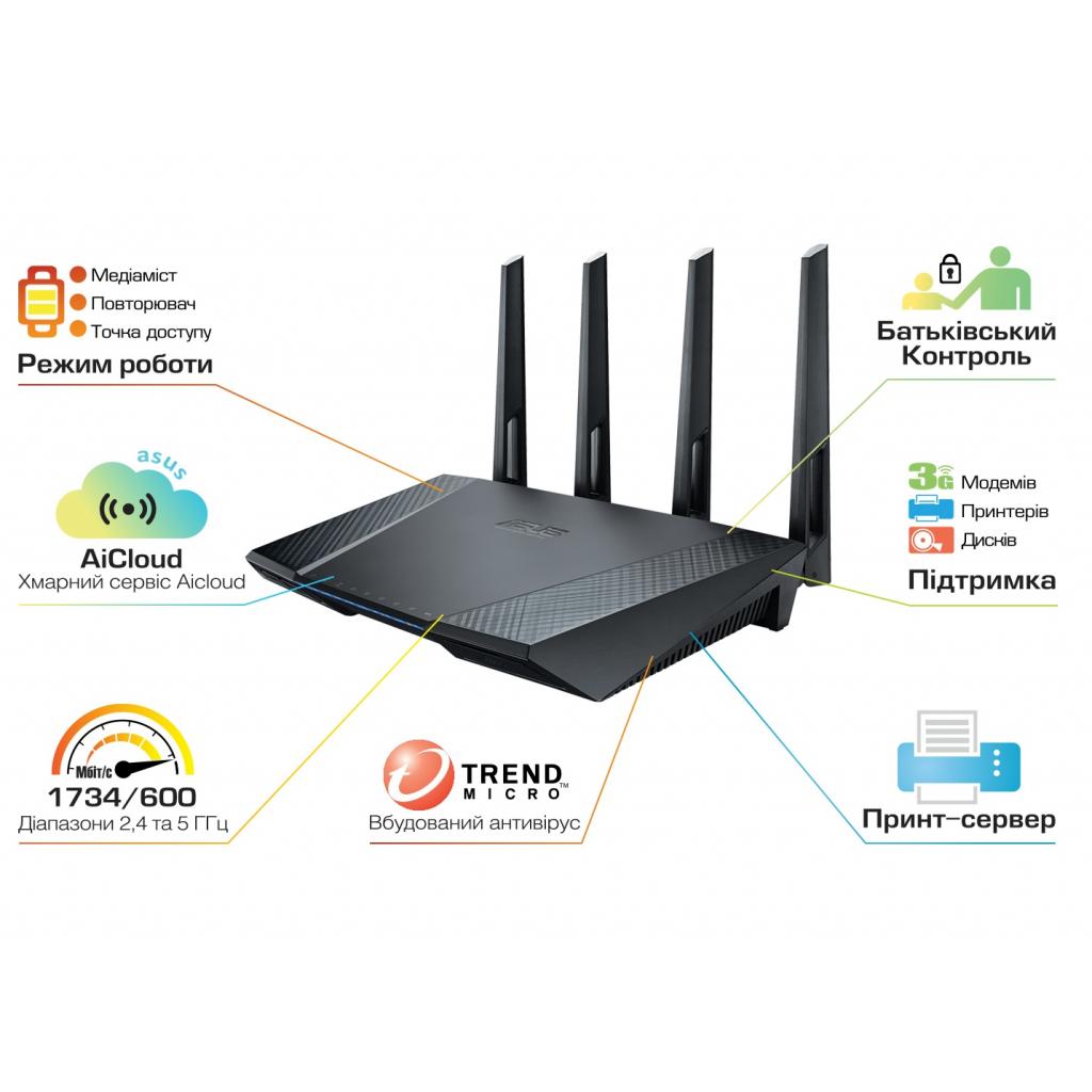 Маршрутизатор ASUS RT-AC87U - зображення 2