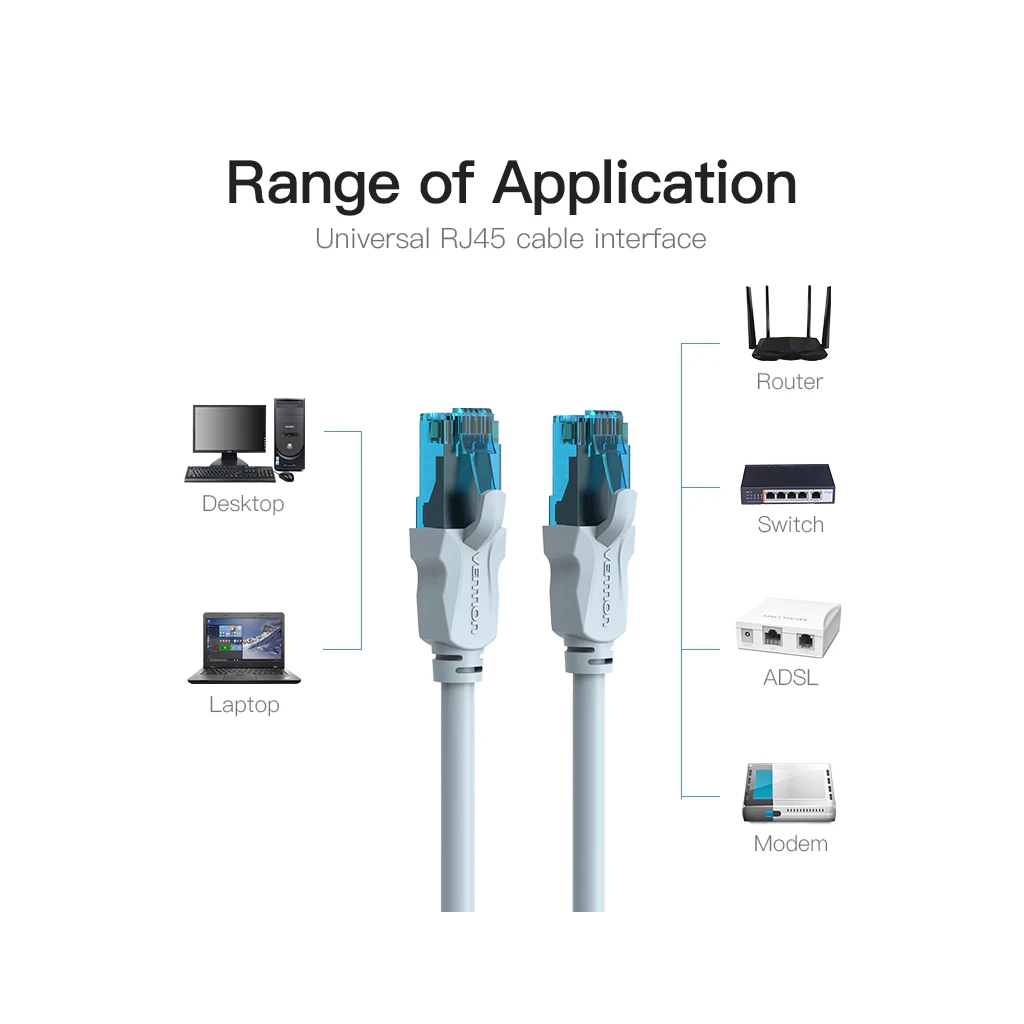 Патч-корд 3м, RJ-45 cat 5e UTP blue Vention (VAP-A10-S300) - зображення 3