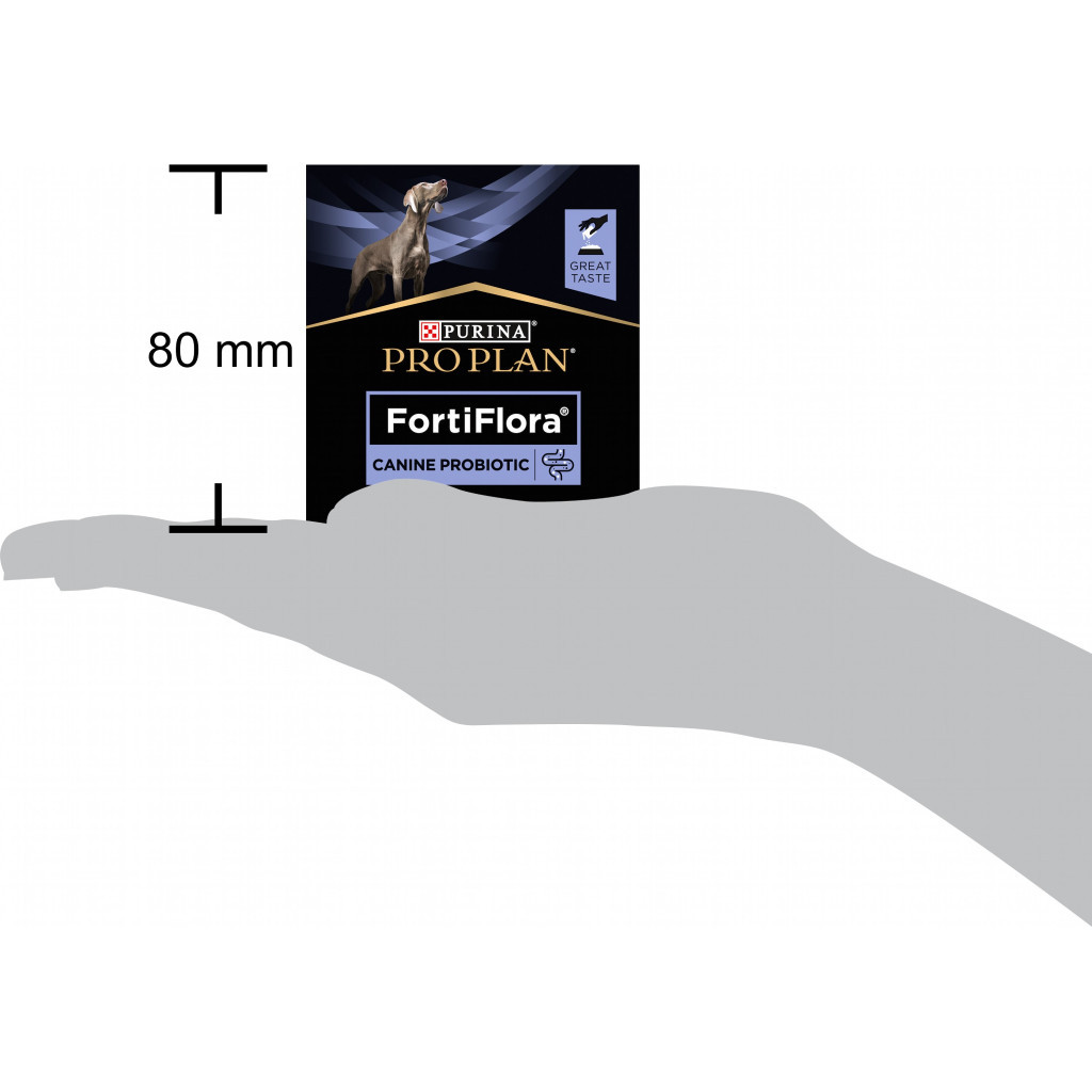 Пробіотична добавка для тварин Purina Pro Plan Canine Probiotic FortiFlora 30х1 г (8445290041074) - изображение 4
