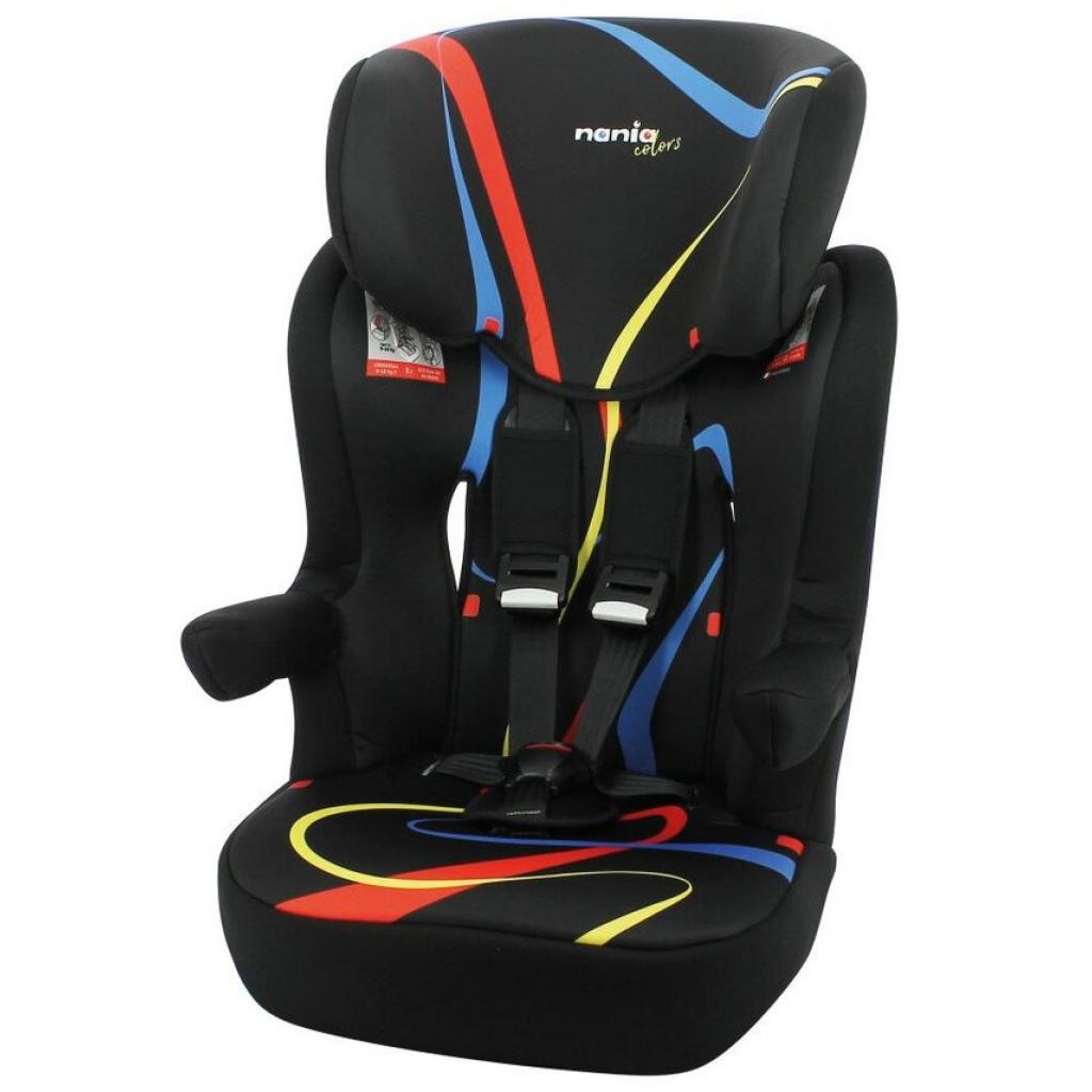 Автокрісло Nania I-Max SP Grafik 9 - 36 кг (72252) - зображення 1