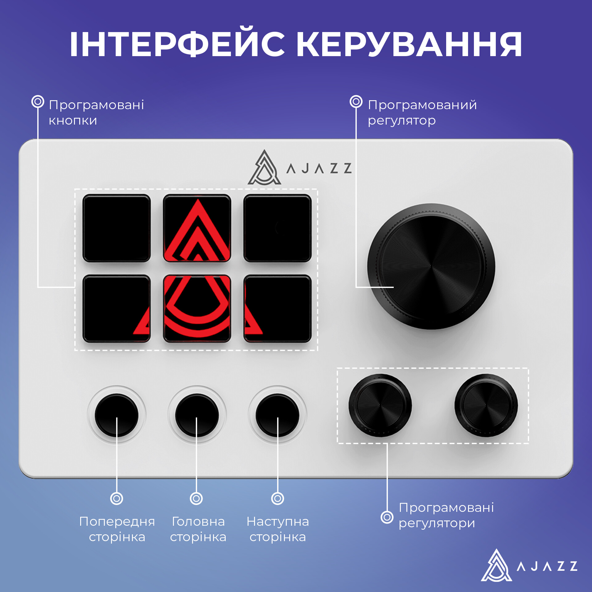 Контролер для стримінгу Ajazz AKP03E USB White - изображение 4