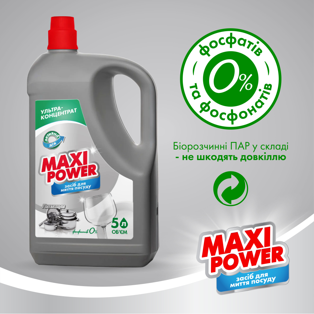 Засіб для ручного миття посуду Maxi Power Платинум 5 л (4823098415466) - зображення 5