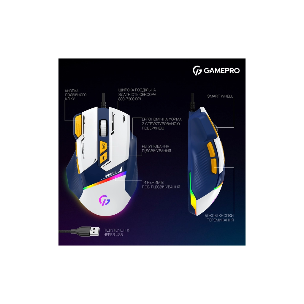 Мишка GamePro GM300BL USB Blue/White (GM300BL) - зображення 12