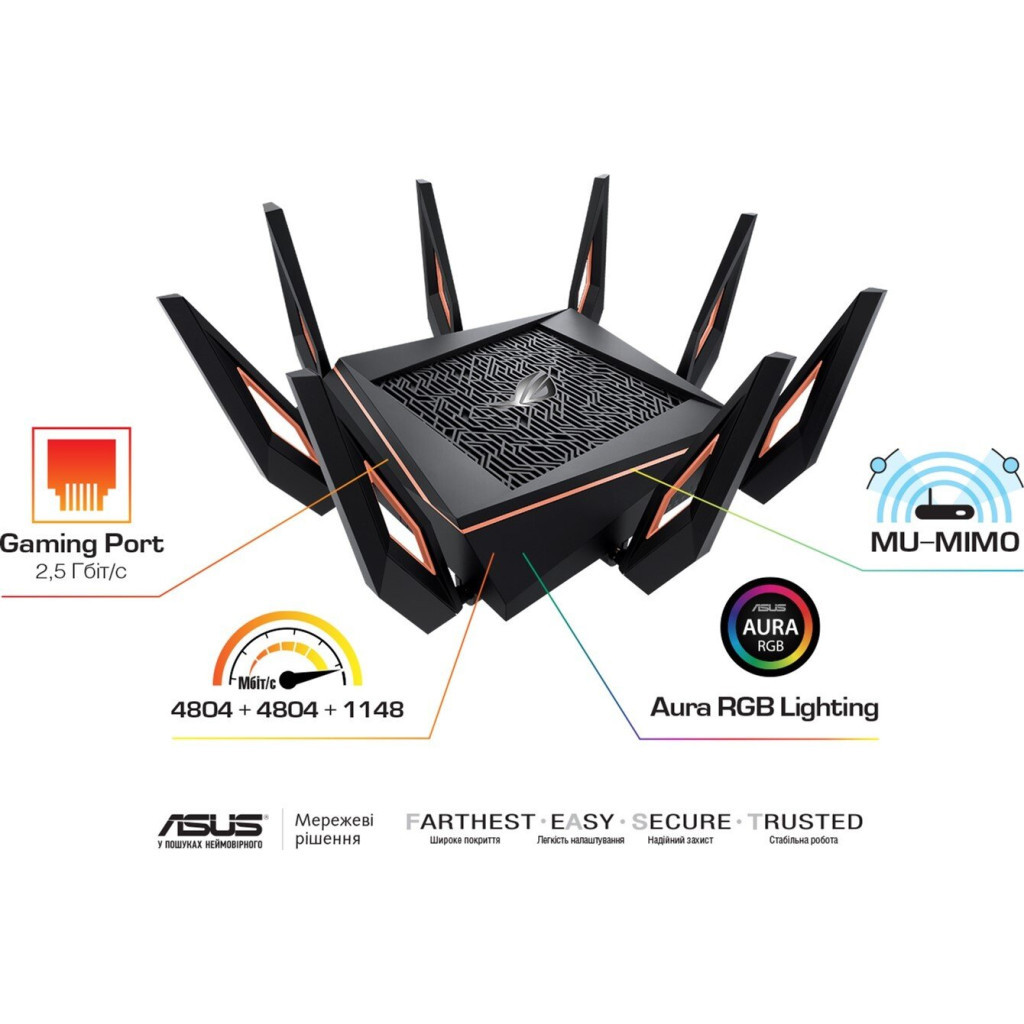 Маршрутизатор ASUS GT-AX11000 (90IG04H0-MU9G00) - изображение 2