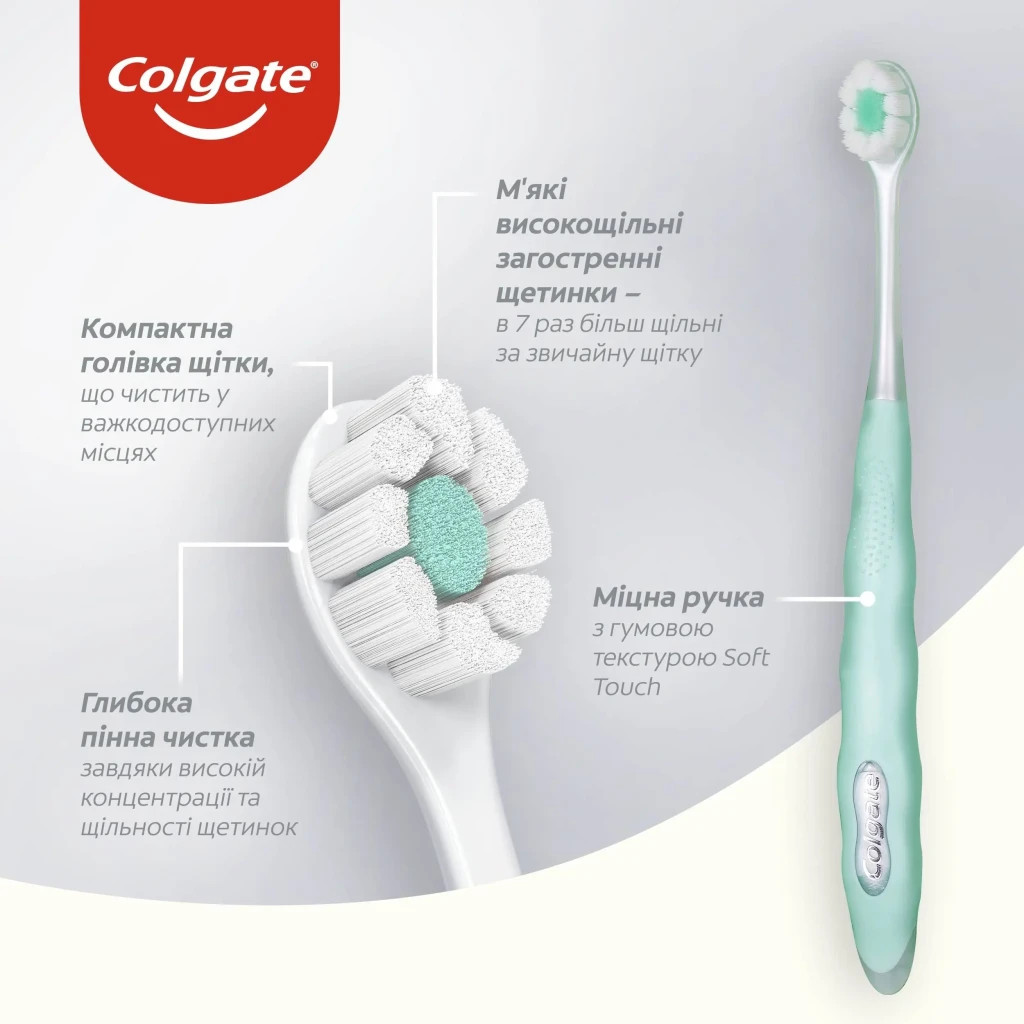 Зубна щітка Colgate 3D Density м'яка Салатова (2172000000035) - изображение 2
