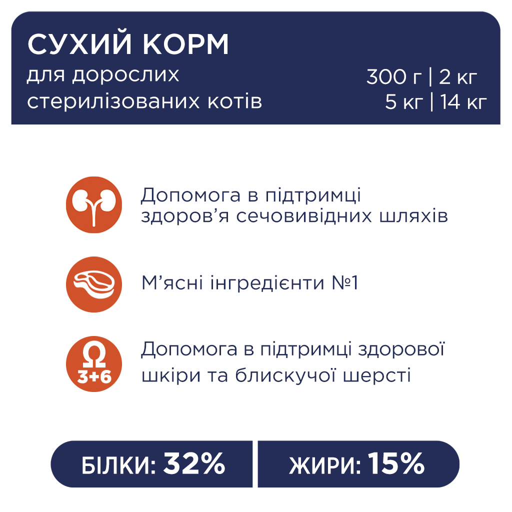 Сухий корм для кішок Club 4 Paws Преміум. Для стерилізованих 14 кг (4820083909665) - зображення 4