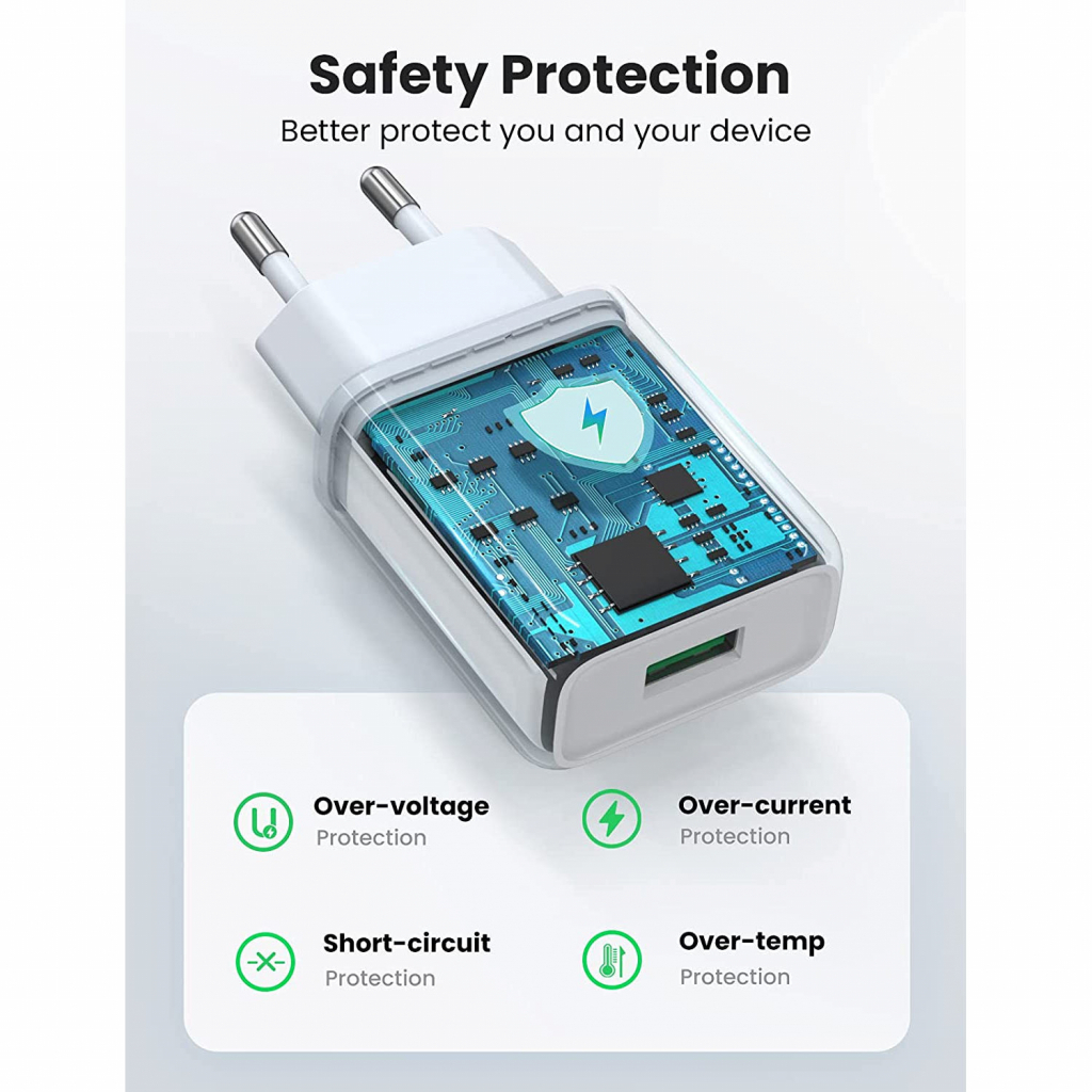 Зарядний пристрій Ugreen CD122 18W USB QC 3.0 Charger (White) (10133) - зображення 3