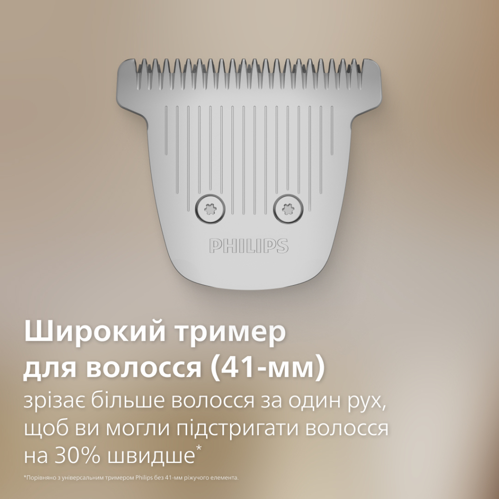 Тример Philips MG9558/15 - зображення 8