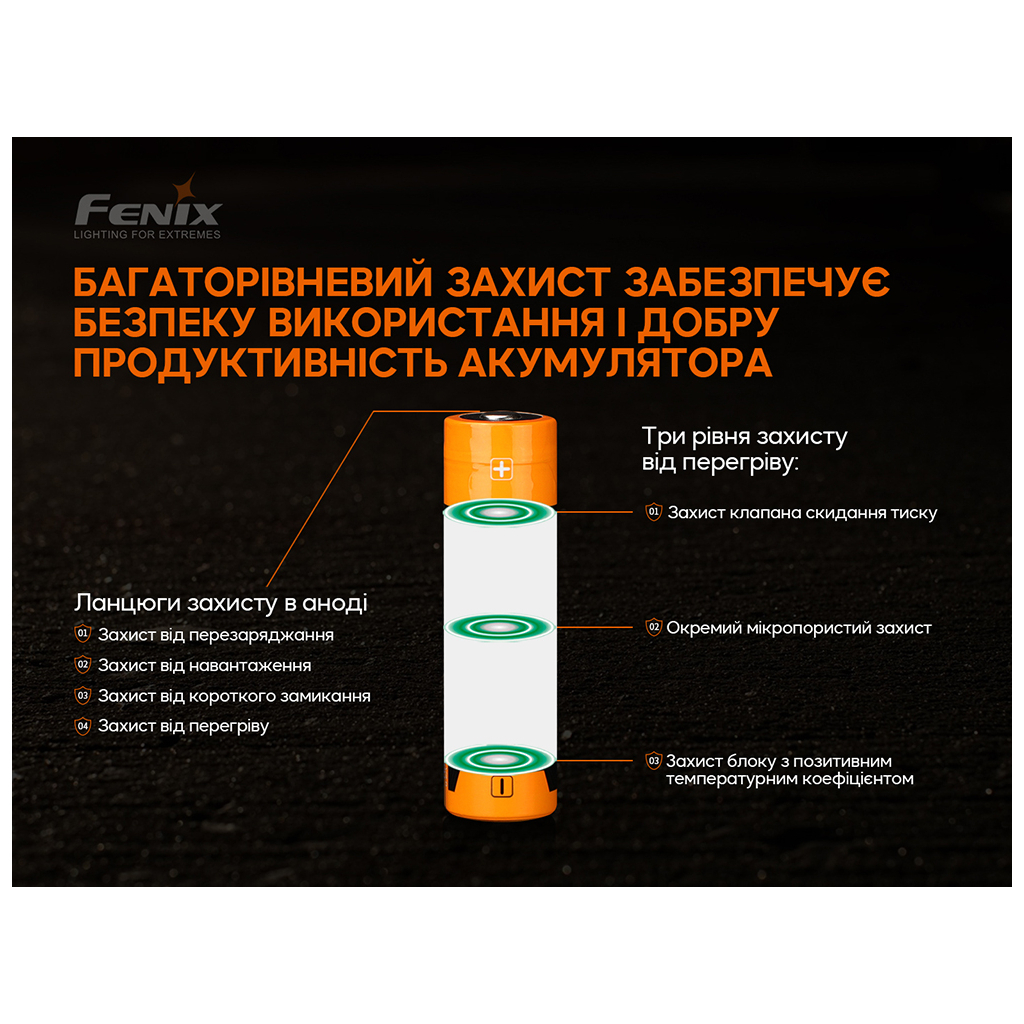 Акумулятор Fenix 21700 V2.0 (ARB-L21-5000V20) - зображення 6