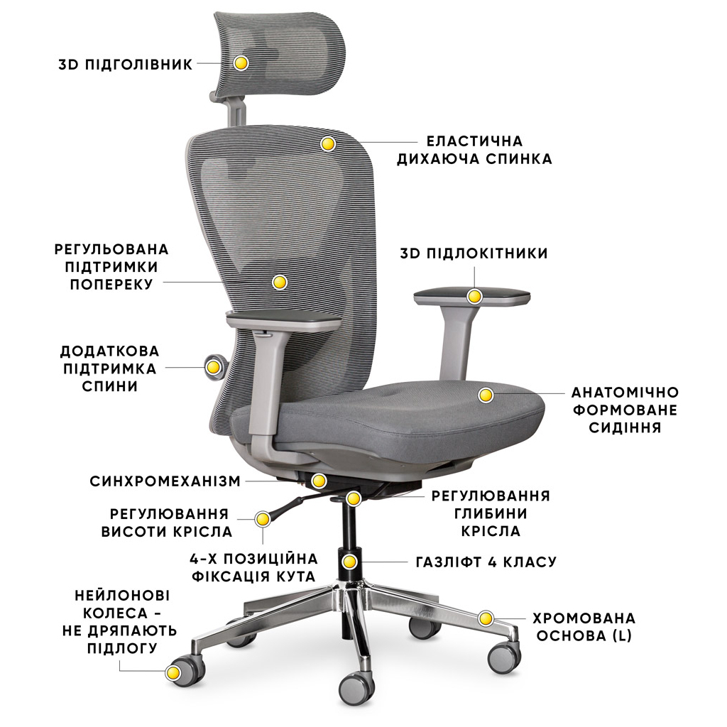 Офісне крісло Mealux Q1 Air Fabric Grey (HF-Q1 F/G) - зображення 10