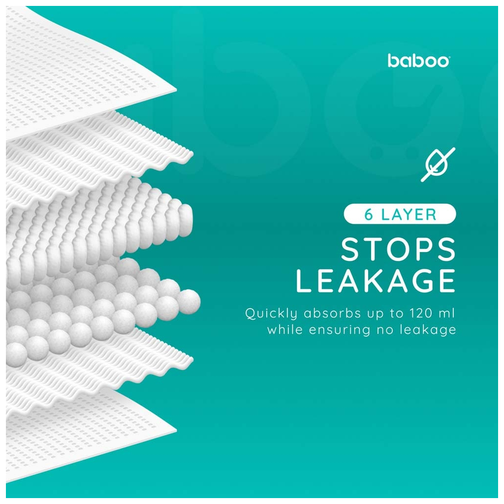 Вкладиш для бюстгальтера Baboo premium 3D 40 шт (2-115) - зображення 2