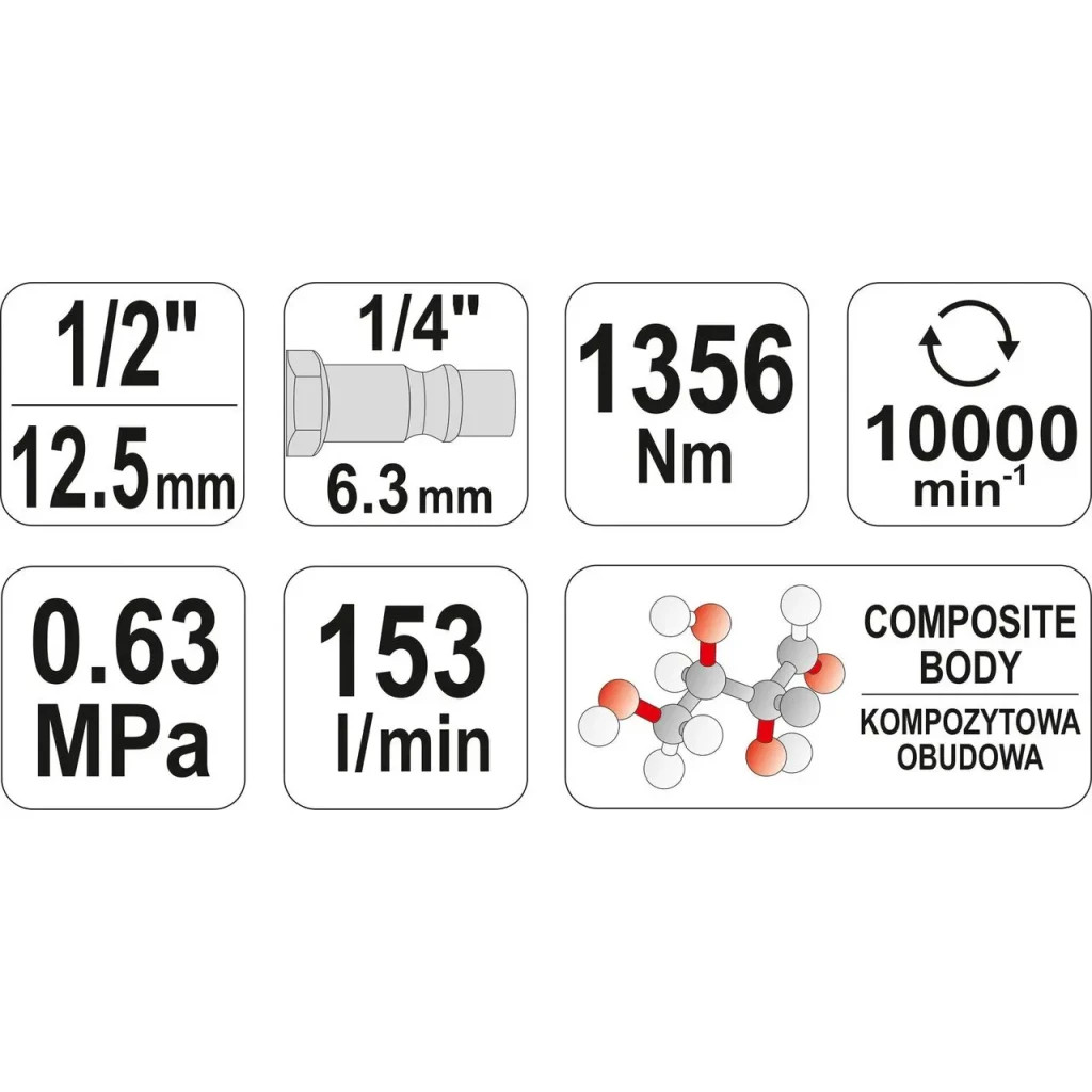 Гайковерт Yato пневматичний (YT-0953) - зображення 2