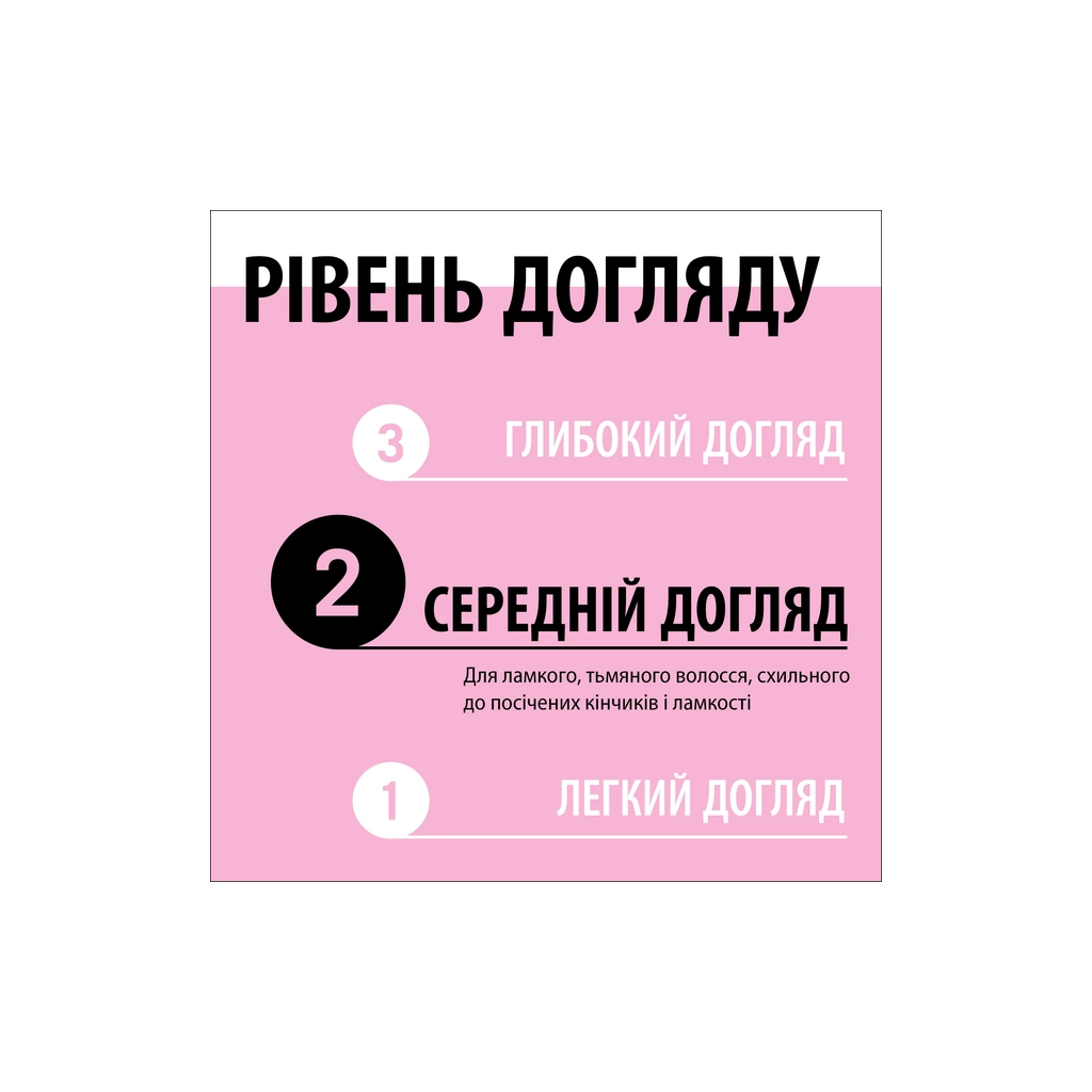 Маска для волосся Gliss 4-In-1 Shine Bond-Building Hair Mask 400 мл (9000101726336) - изображение 6