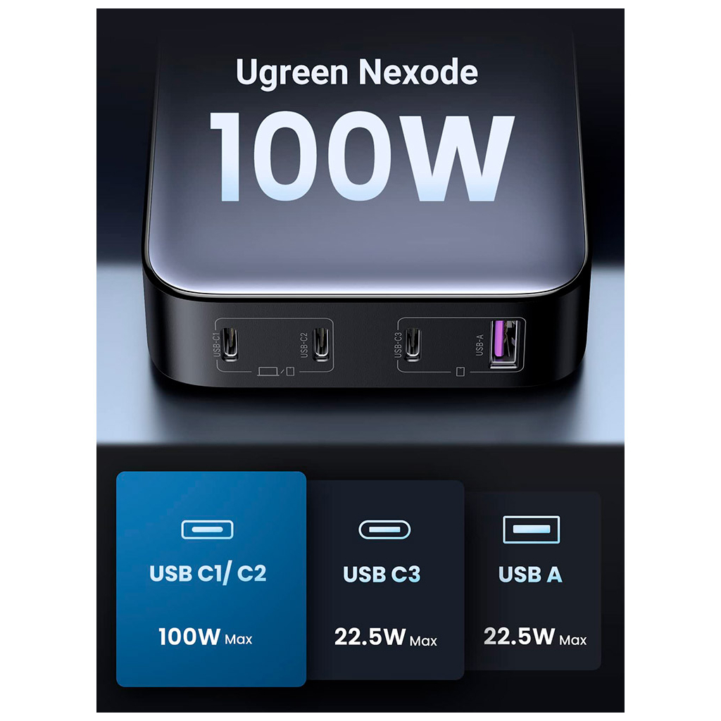 Зарядний пристрій Ugreen 4xUSB 100W (3xType-C+USB A QC3) GAN Charger Nexode Series Black CD328 (90928) - зображення 2