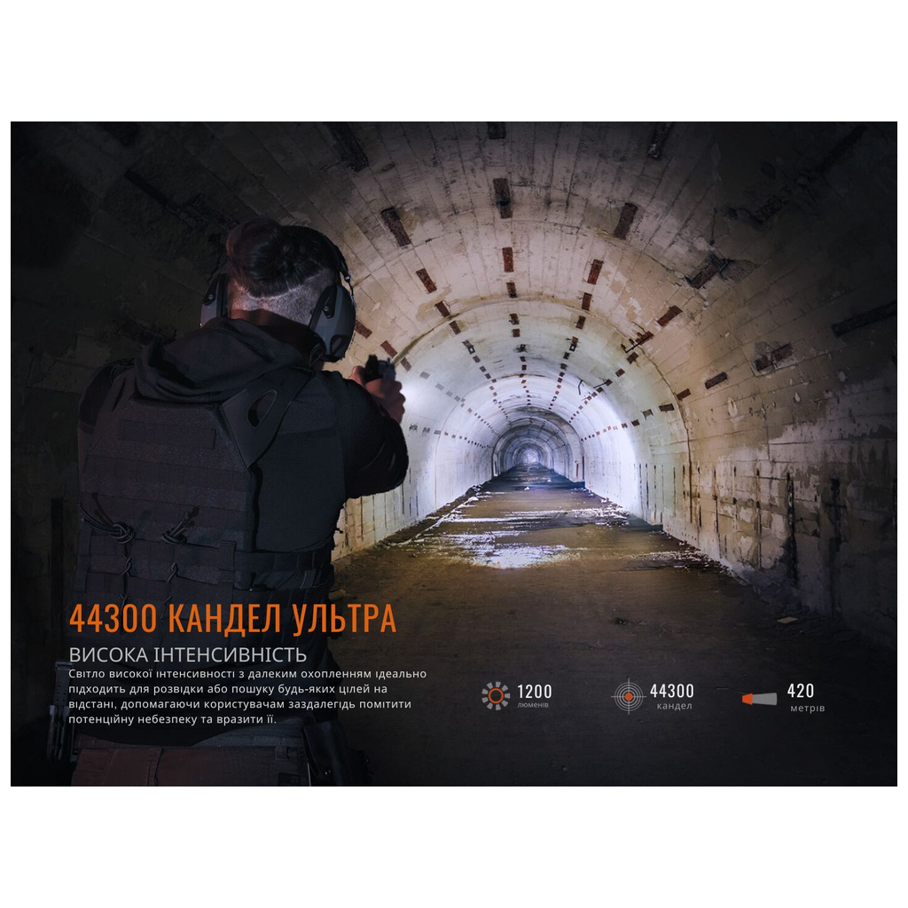 Ліхтар Fenix GL19R V2.0 (GL19RV20) - зображення 9