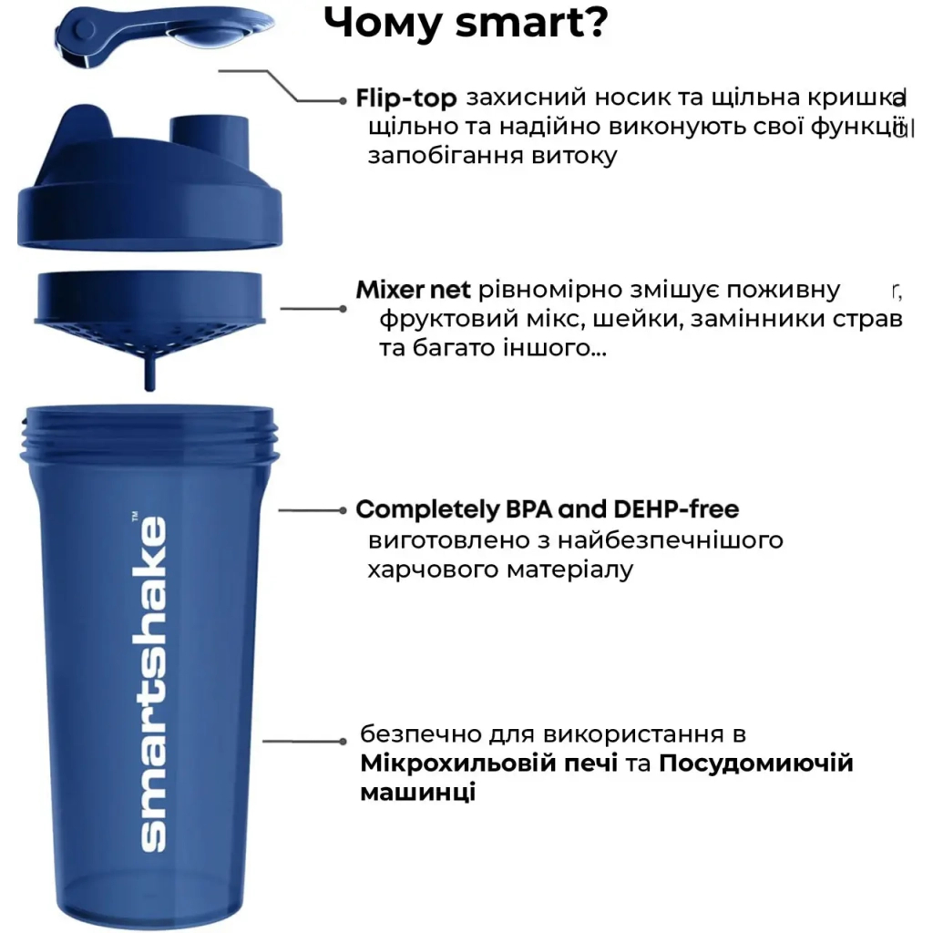 Шейкер спортивний SmartShake Lite 1000ml Glossy-Navy Blue (10611402) - зображення 5