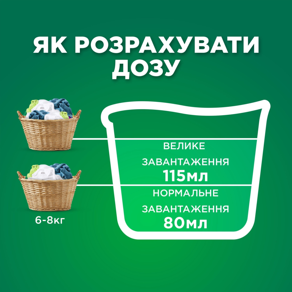 Гель для прання Ariel Color 1.125 л (8700216691925) - изображение 3