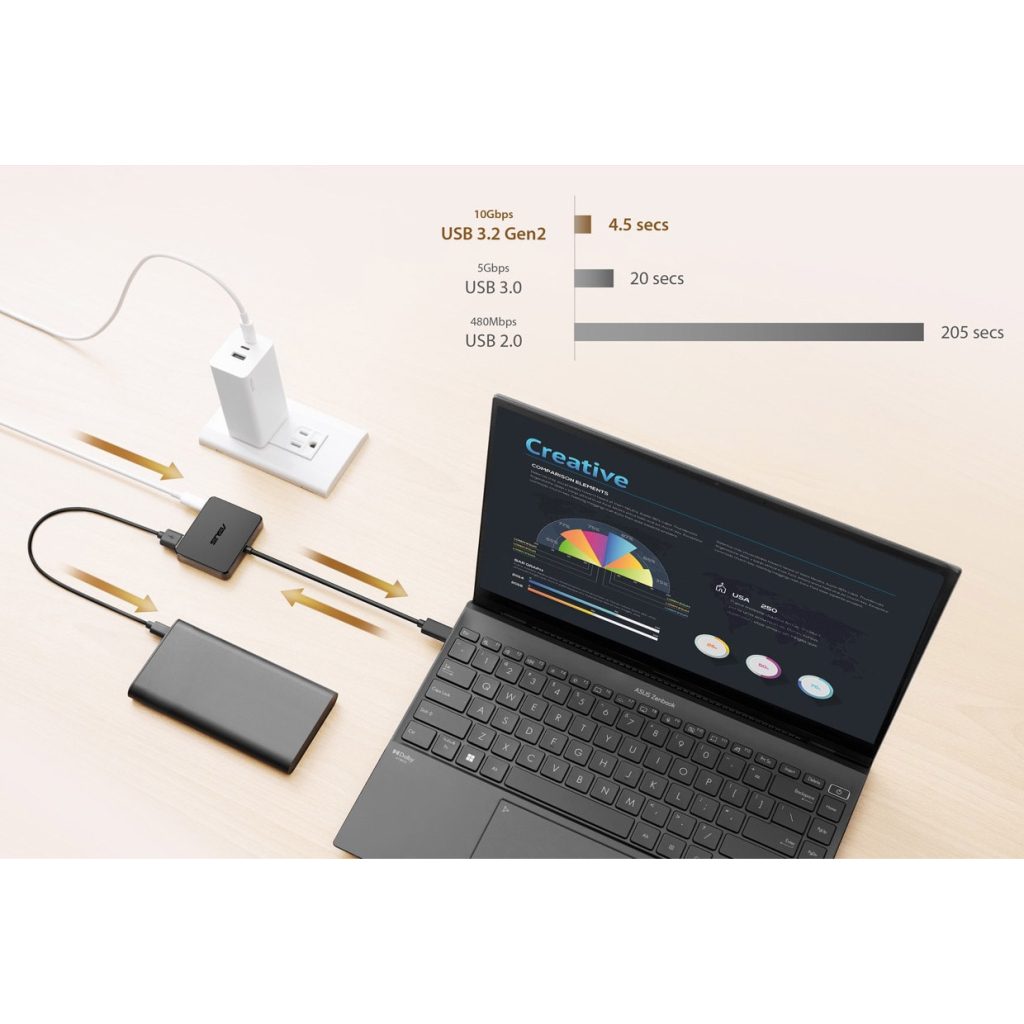 Порт-реплікатор ASUS USB-C Mini Dock DC100 (90XB0820-BDS000) - зображення 5