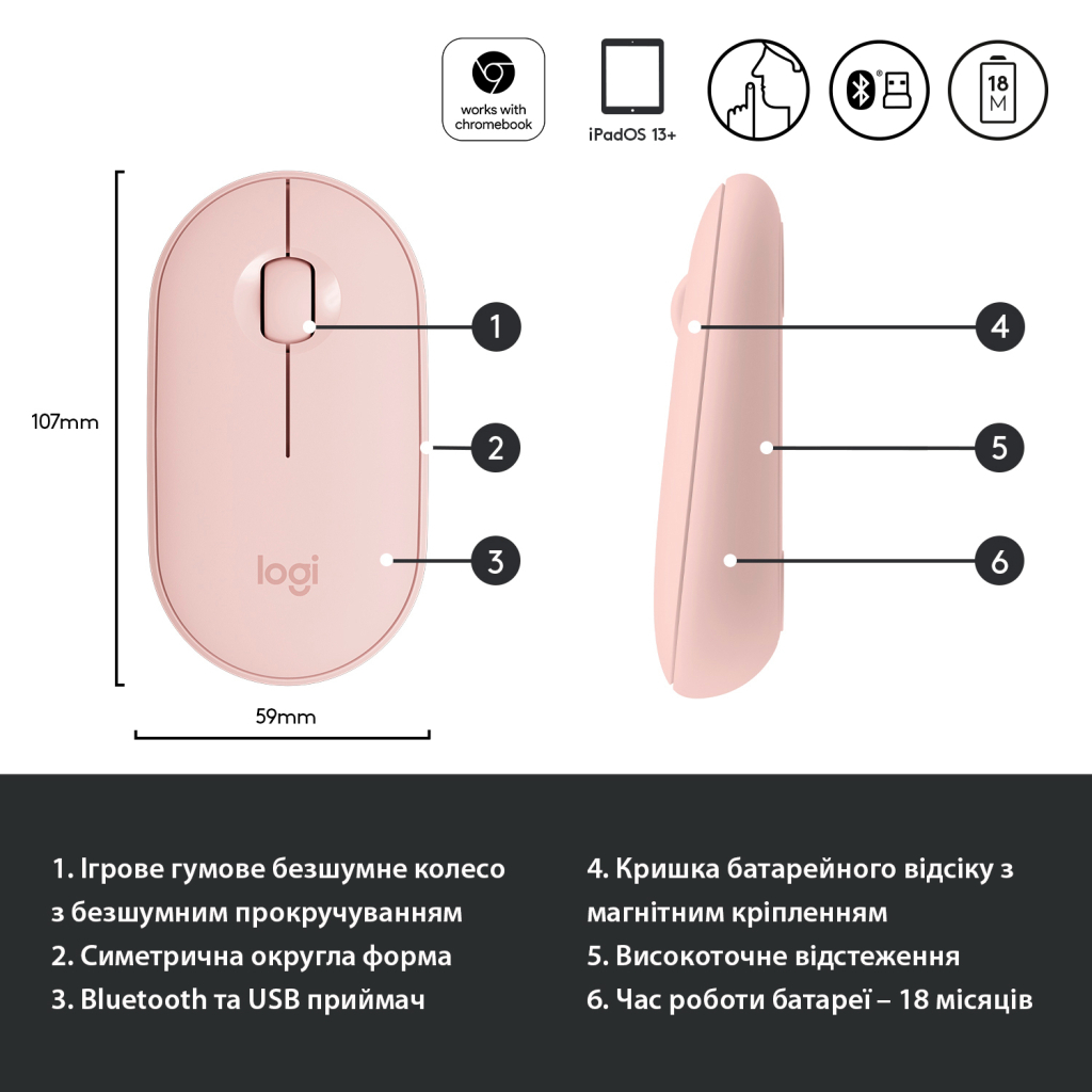Мишка Logitech M350 Wireless Rose (910-005717) - зображення 6