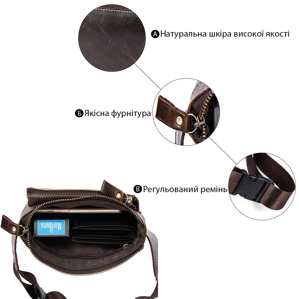 Сумка Vintage Поясна Коричнева (14738) - зображення 4