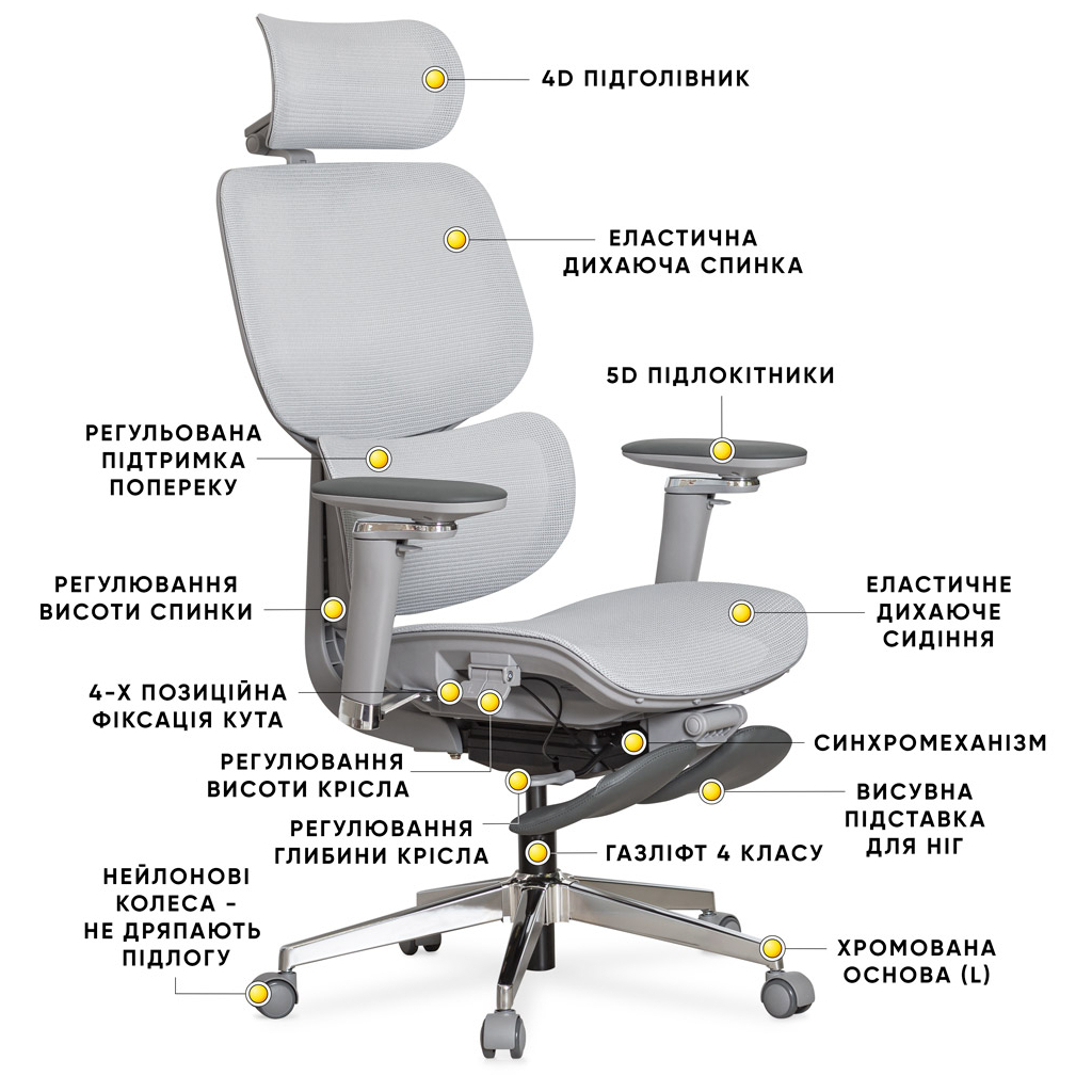 Офісне крісло Mealux D2 Air Plus Grey (HF-D2 Plus M/G) - зображення 9