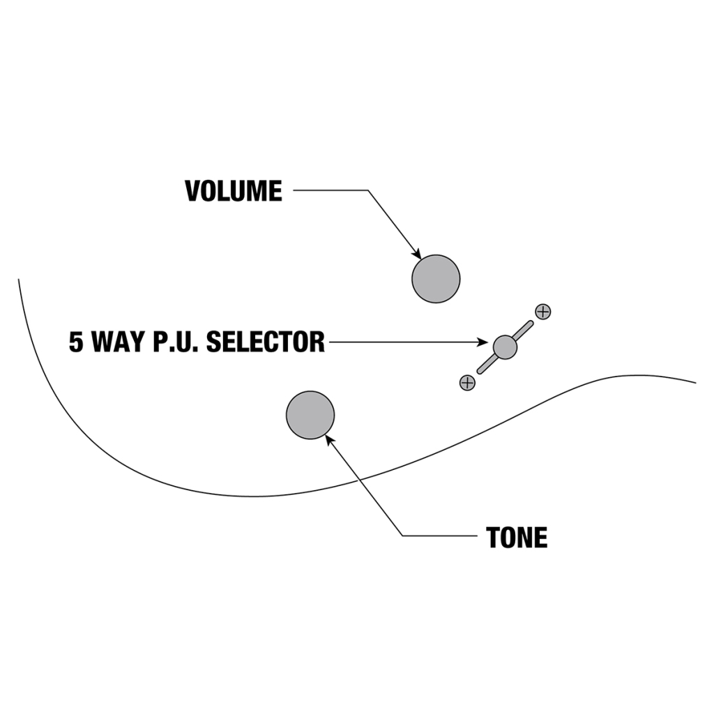 Електрогітара Ibanez GRG320FA TKS (234953) - зображення 9