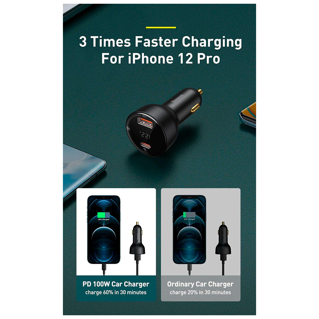 Зарядний пристрій Baseus Superme Digital Display PPS Dual Quick Charger Car Charger black (TZCCZX-01) - изображение 8