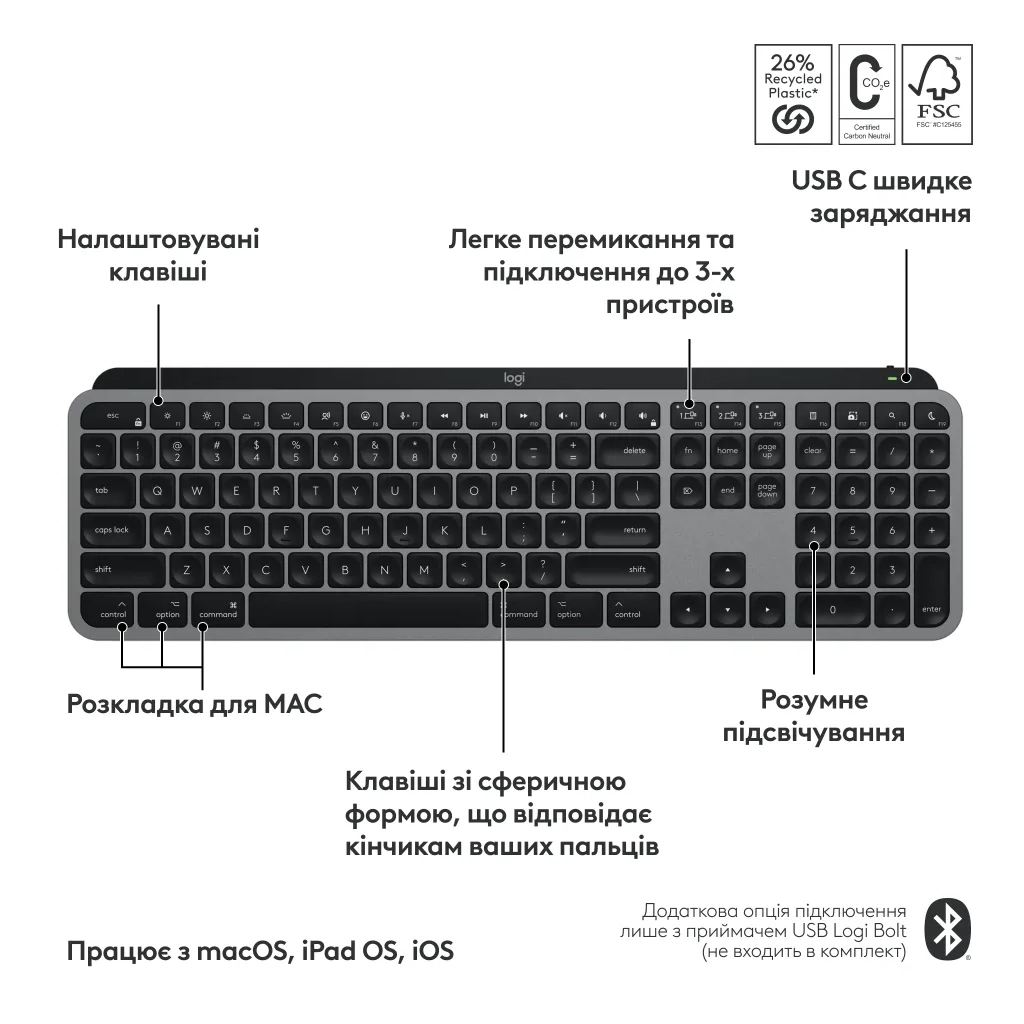 Клавіатура Logitech MX Keys S для MAC Bluetooth/Wireless UA Space Grey (920-011637) - зображення 3