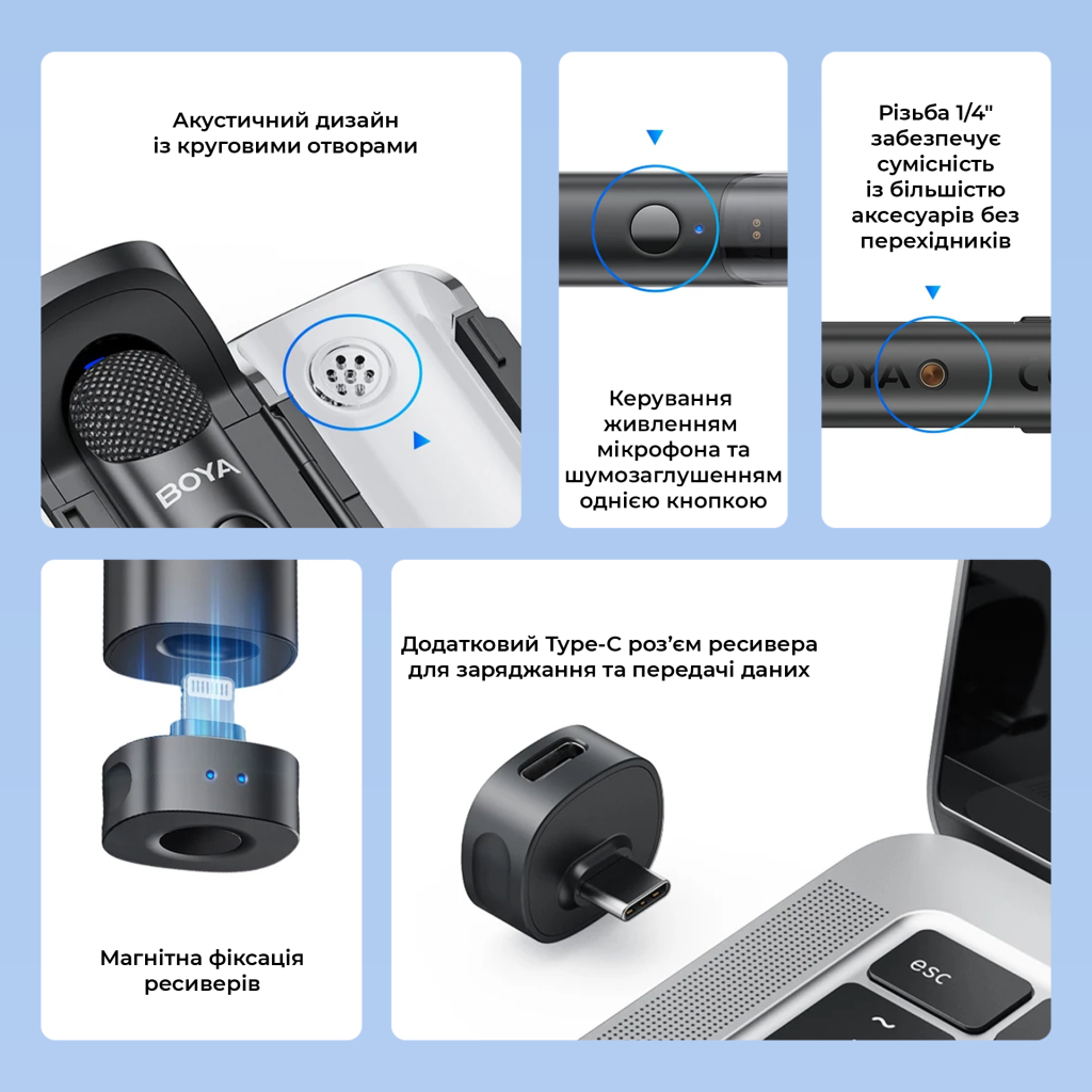 Мікрофон Boya Magic-03 Type-C/TRS Black (Magic-03) - изображение 8