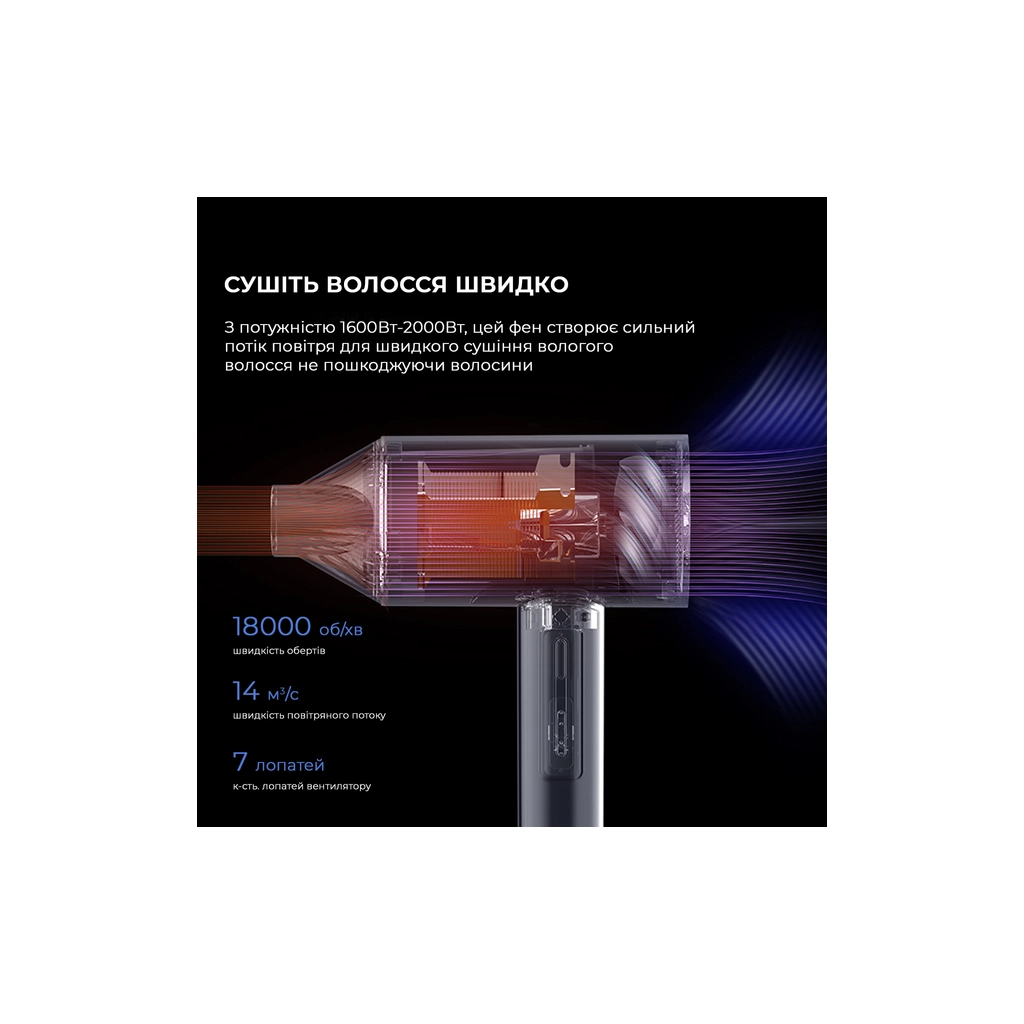 Фен Deerma DEM-CF15W - зображення 7