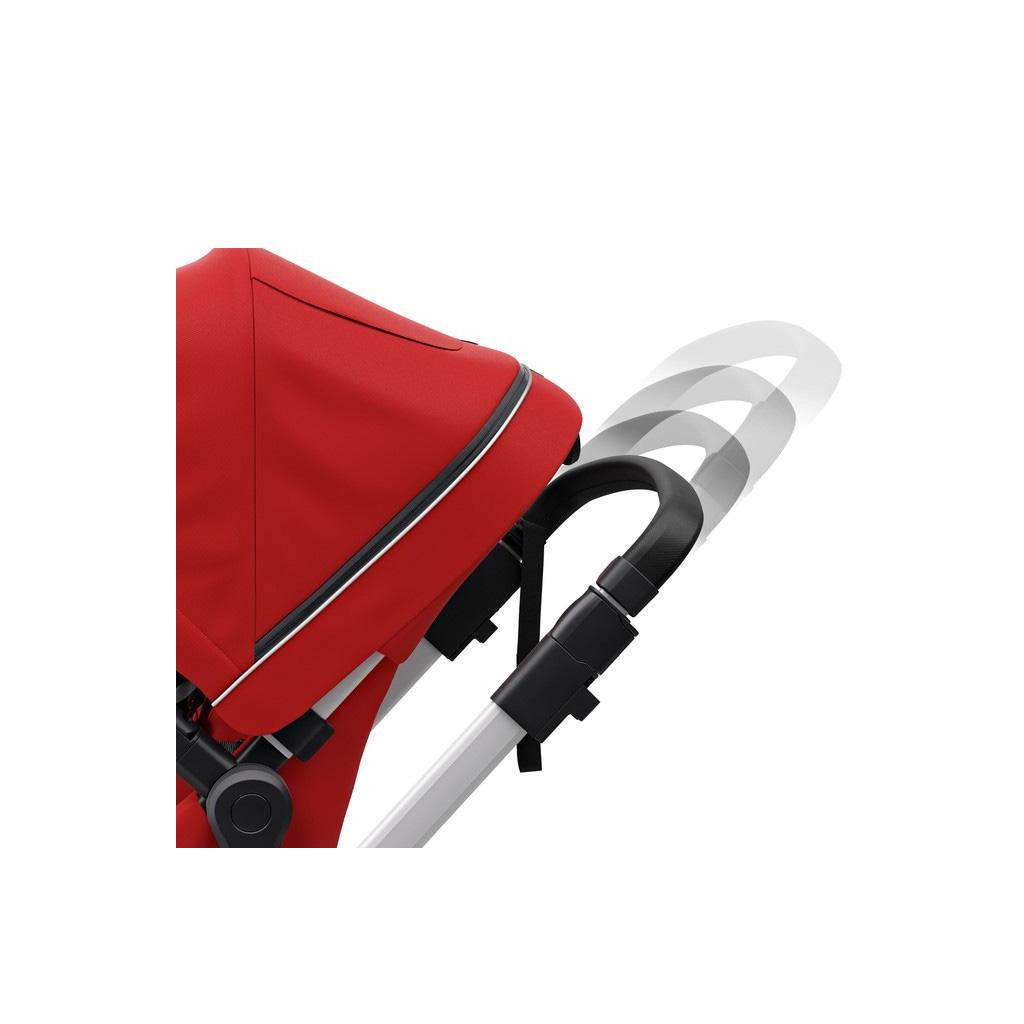 Коляска Thule Sleek Energy Red (TH11000004) - изображение 8