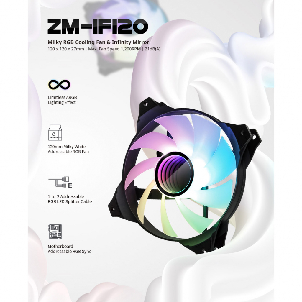 Кулер до корпусу Zalman Infinity Mirror (ZM-IF120) - зображення 5