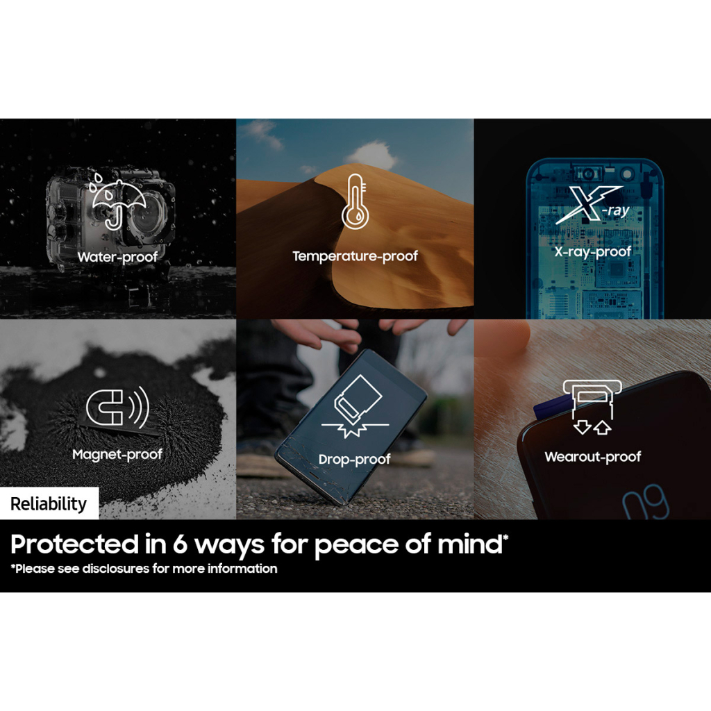 Карта пам'яті Samsung 512GB microSDXC class 10 UHS-I U3 V30 Pro Plus (MB-MD512SB/WW) - зображення 6