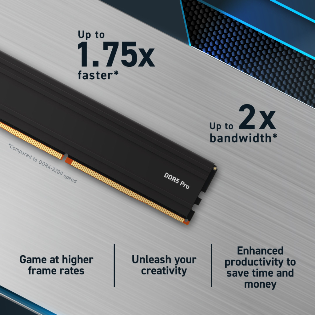 Модуль пам'яті для комп'ютера DDR5 32GB (2x16GB) 6000 MHz Micron (CP2K16G60C48U5) - зображення 6