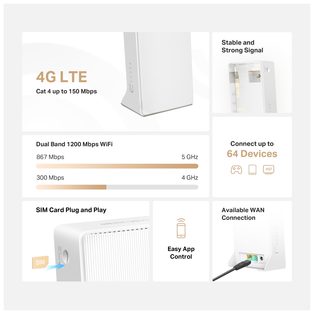 Маршрутизатор Mercusys MB130-4G - зображення 7
