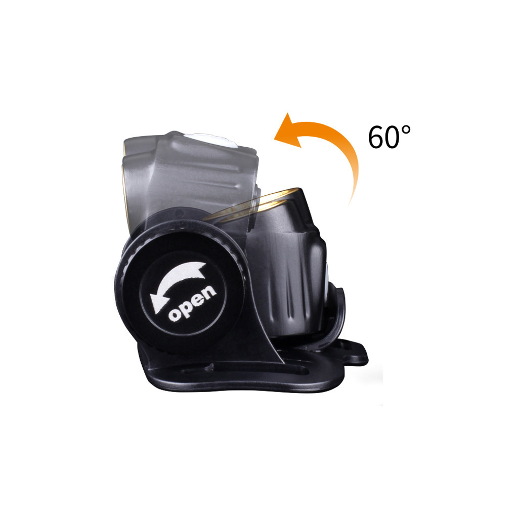 Ліхтар Fenix HM65R + Fenix E-LITE (HM65RE-LITE) - зображення 6