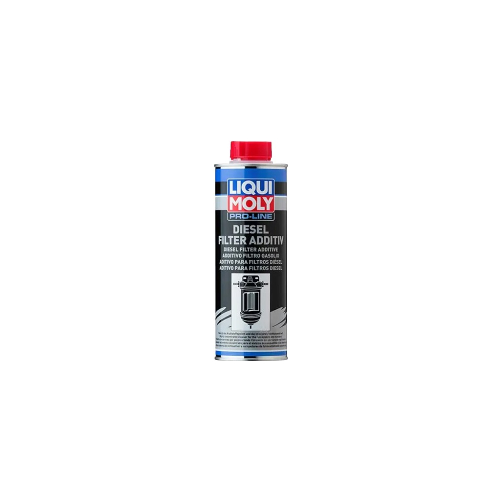 Присадка автомобільна Liqui Moly Pro-Line Diesel Filter Additive 0,5л (20790) - зображення 1