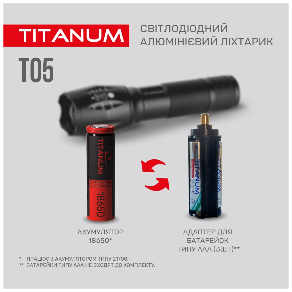 Ліхтар TITANUM 300Lm 6500K (TLF-T05) - зображення 6