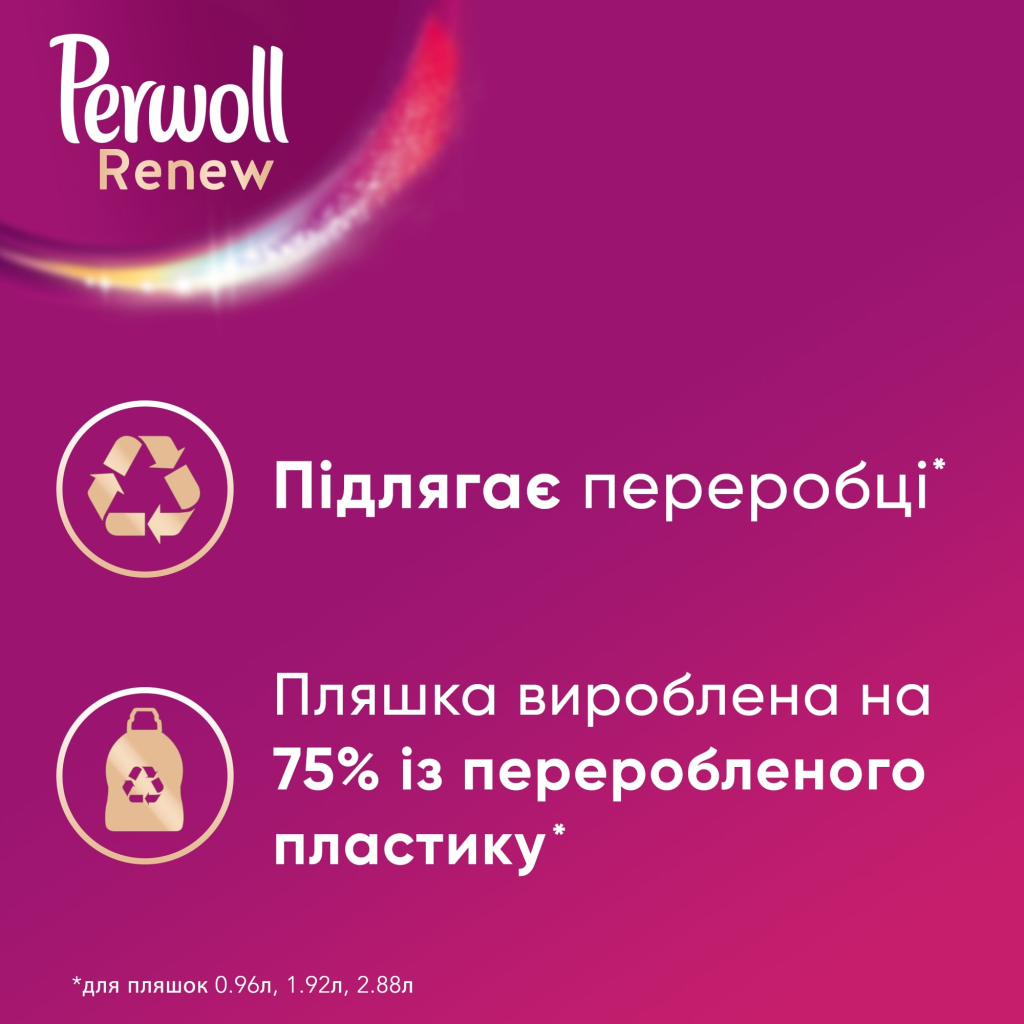 Гель для прання Perwoll Renew Blossom Відновлення та аромат 1.98 л (9000101577778) - зображення 4