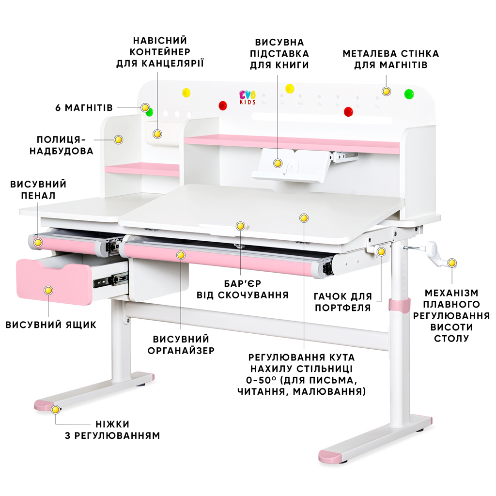 Парта Evo-kids Plus Pink (TH-360 WG/PN Plus) - зображення 2