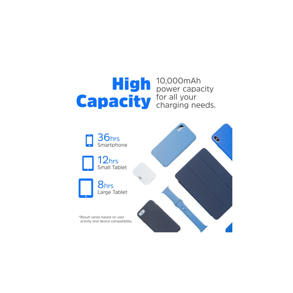 Батарея універсальна Energizer Magnetic Wireless 10000mAh 20W PD, AC зарядка, QI/15W, built-in USB-C (QM10001AC) - изображение 7