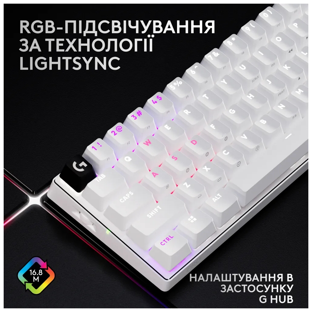 Клавіатура Logitech G Pro X 60 Lightspeed GX Tactile Wireless/Bluetooth UA White (920-011930) - зображення 12