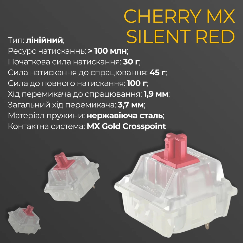 Клавіатура Ducky One 3 Cherry MX Silent Red RGB UA USB Black (DKON2108ST-SUAPXCLAWSC1) - зображення 6