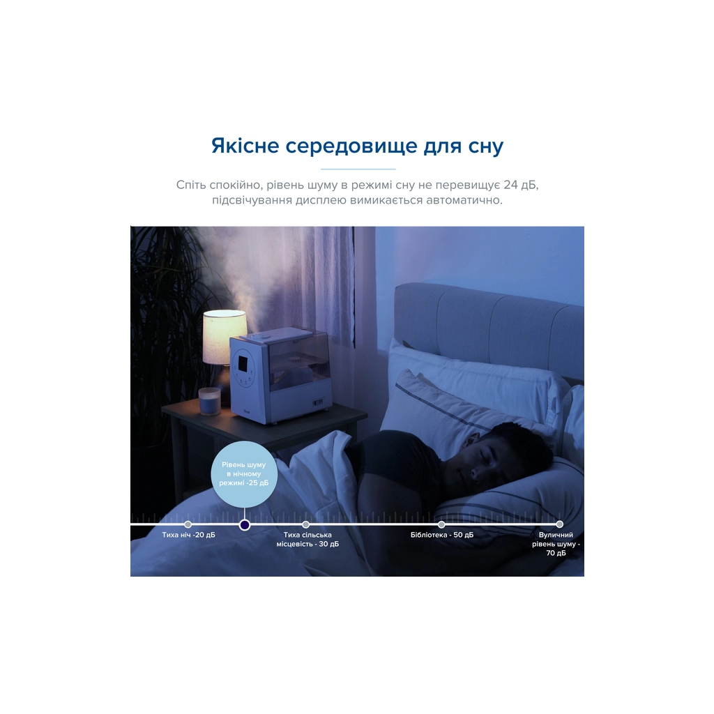 Зволожувач повітря Levoit LV600S Smart Hybrid Ultrasonic Humidifier (HEAPHULVSEU0042) - зображення 6