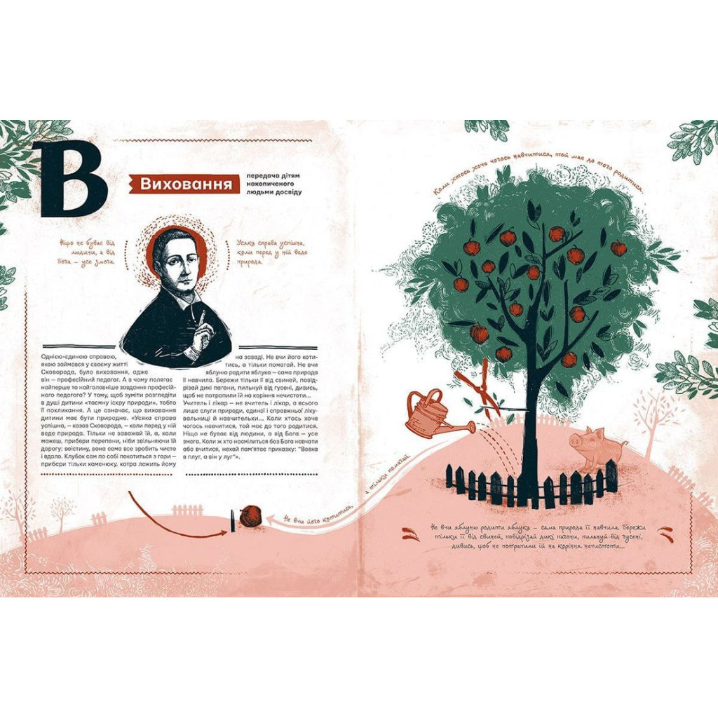 Книга Сковорода від А до Я - Леонід Ушкалов Видавництво Старого Лева (9786176792635) - зображення 5