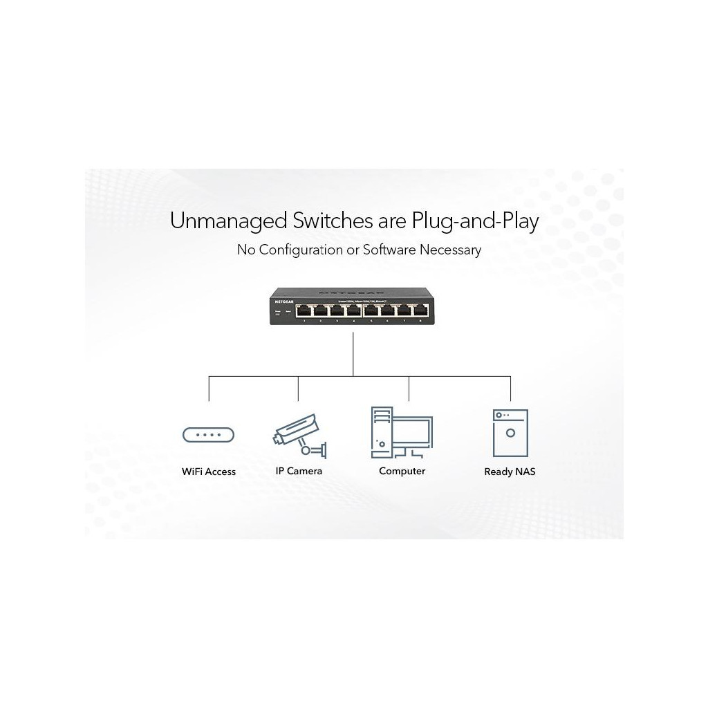 Комутатор мережевий Netgear GS348-100EUS - зображення 3