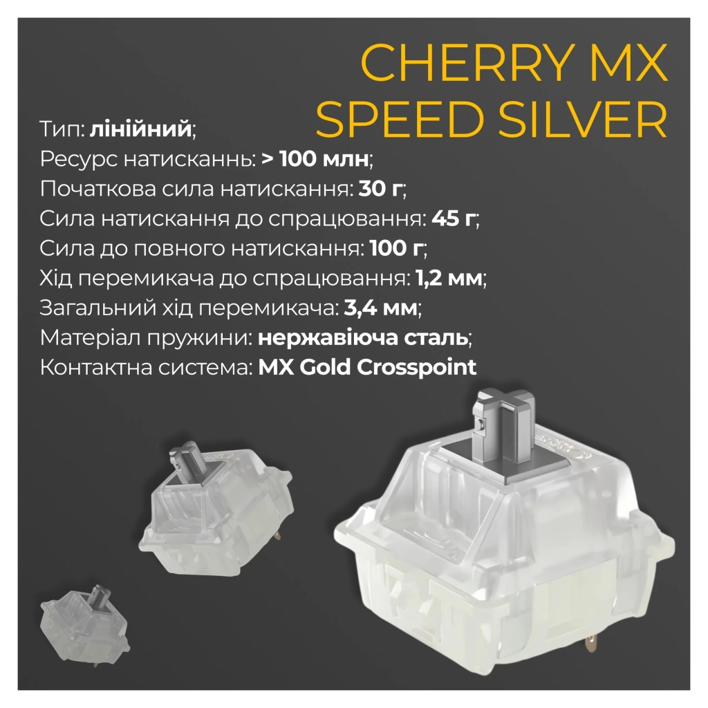 Клавіатура Ducky One 3 Mini Cherry MX Speed Silver RGB UA USB White (DKON2161ST-PUAPXPWWWSC1) - зображення 6