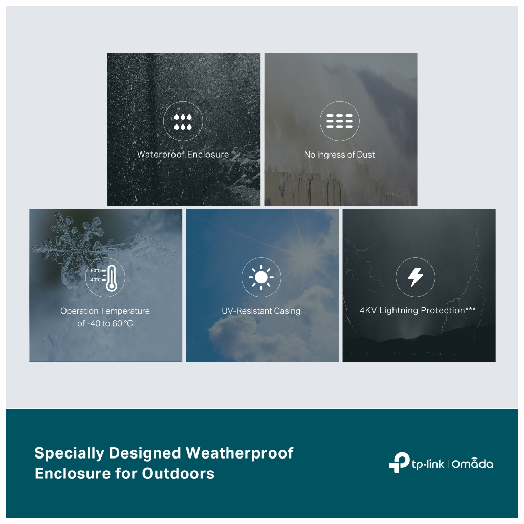 Комутатор мережевий TP-Link SG2005P-PD - изображение 7