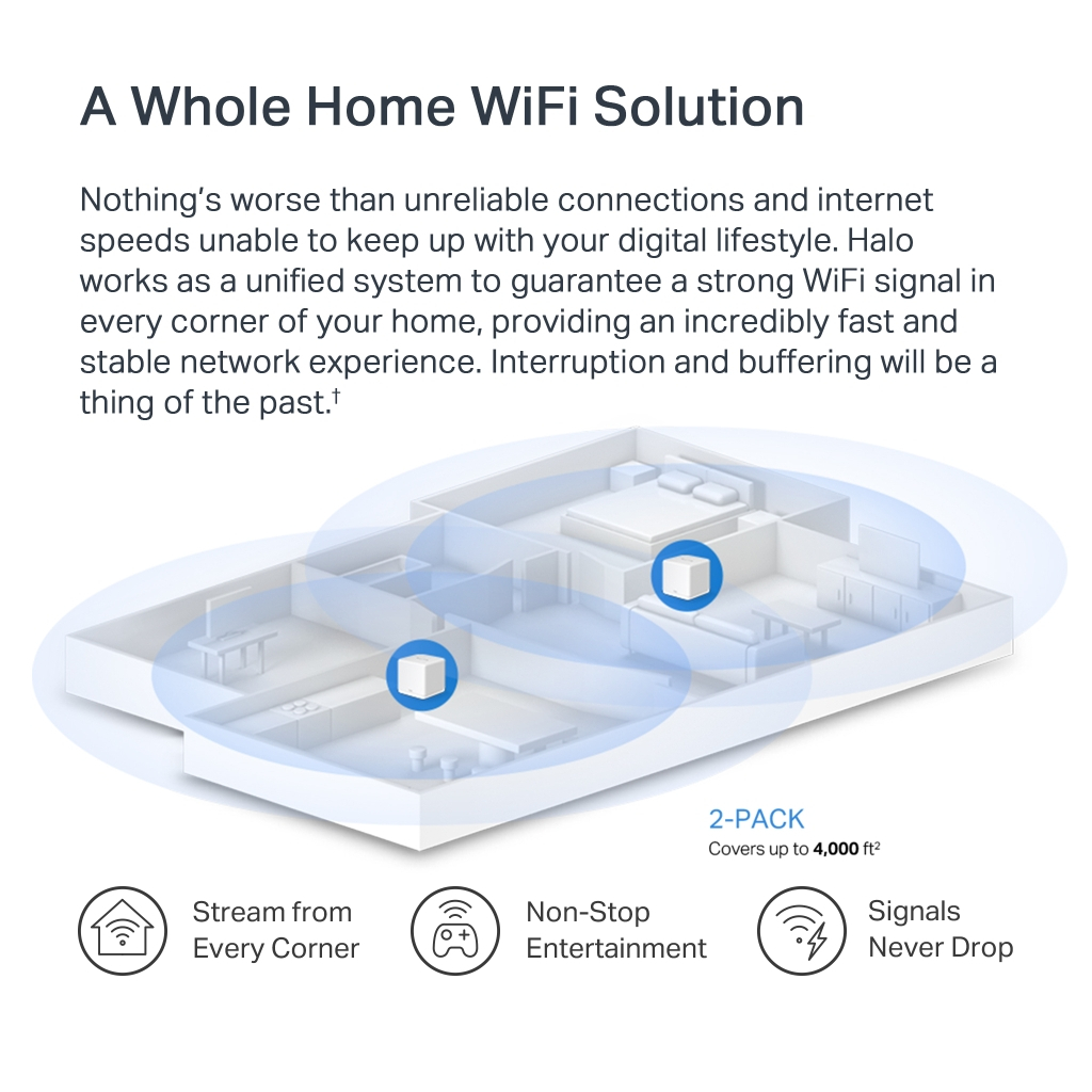 Точка доступу Wi-Fi Mercusys HALO-H60X-2-PACK - зображення 9