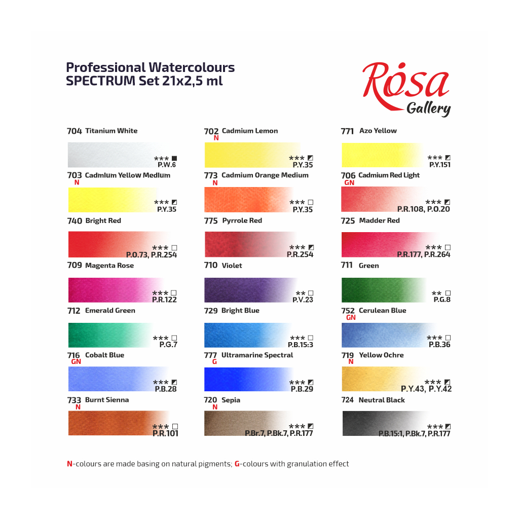 Акварельні фарби Rosa Gallery SPECTRUM, 21*2,5мл, з пензлем, кювета Індіго металевий пенал (4823098544777) - picture 6